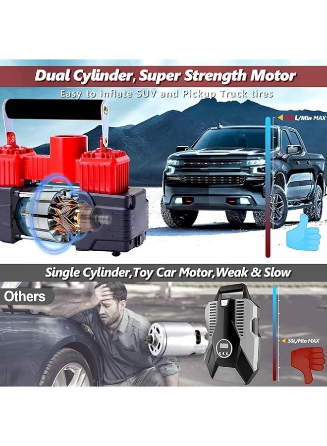 High-Power 2-Piston Electric Tire Compressor, Portable Dual Cylinder Air Inflator with Emergency Repair Kit, Heavy-Duty 12V Mobile Pump for All Car Types and SUVs - Image 3